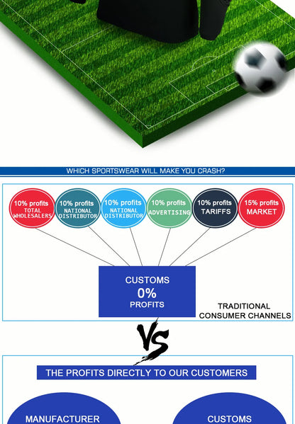 Professional goalkeeper armor uniforms football goalkeeper jerseys thicken EVA sponge elbow goalkeeper sports uniforms